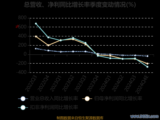 華晶科股票？2024潛力股佈局時機+大戶進場訊號〔專家分析〕