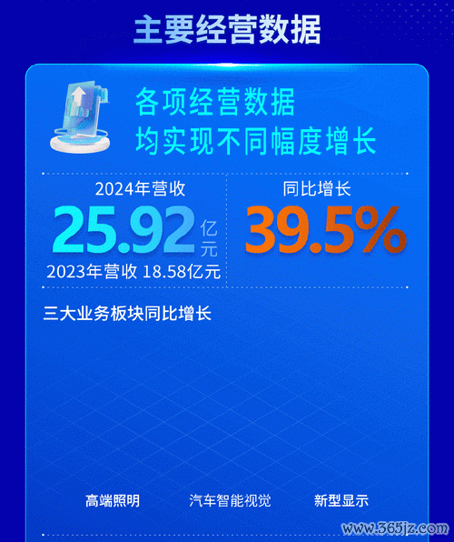 華晶科股票？2024潛力股佈局時機+大戶進場訊號〔專家分析〕