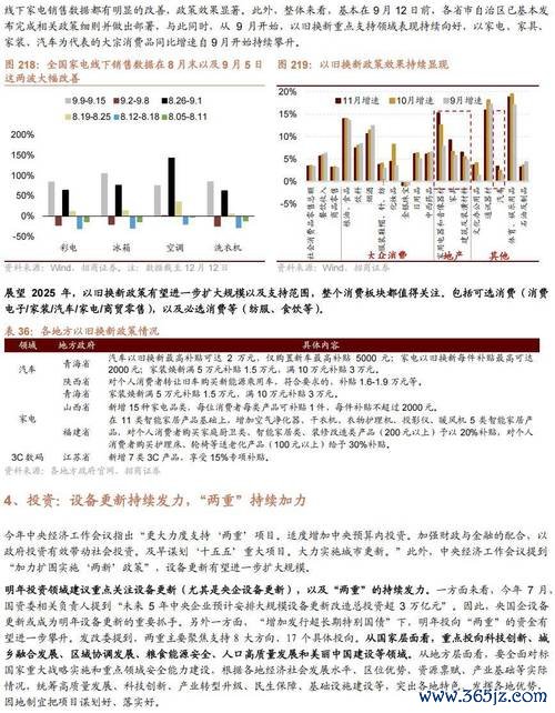 華東股票投資攻略：2025年潛力股解析營收激增141%+政策利多