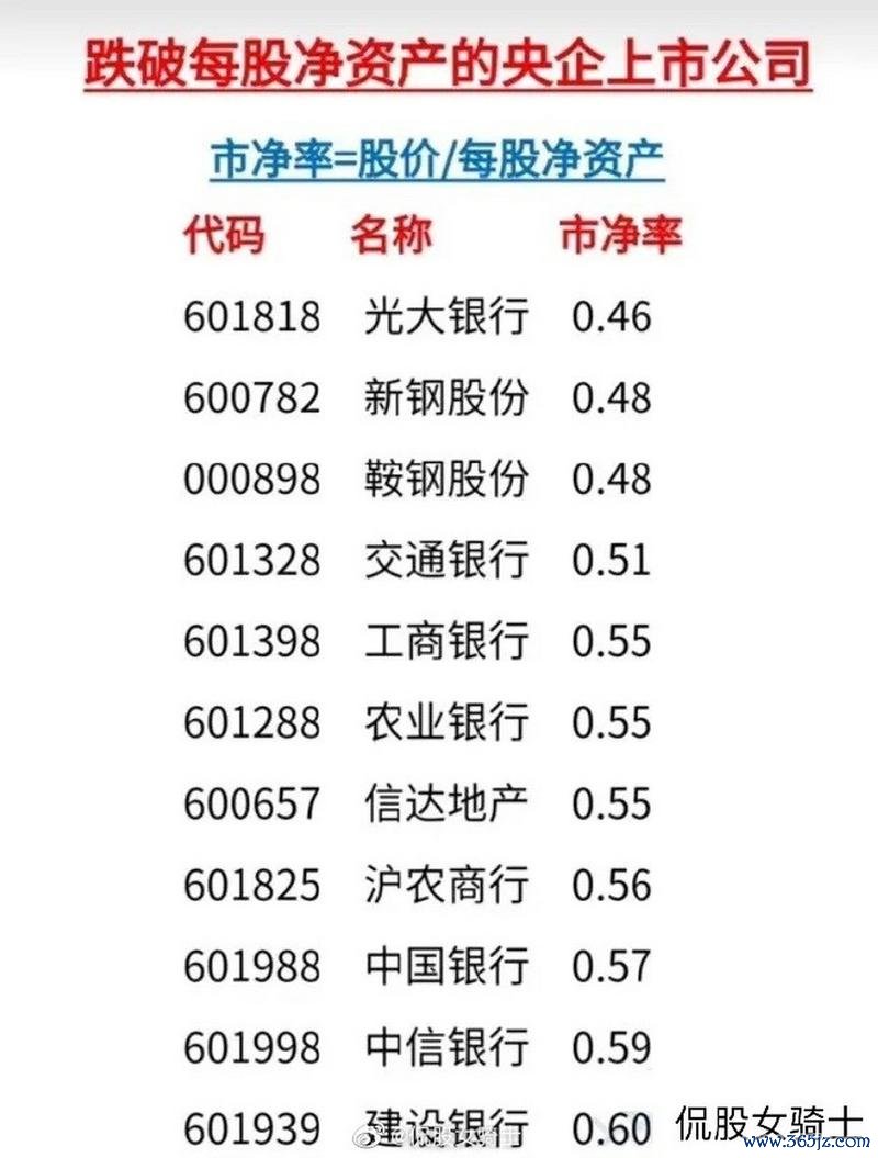 華泰股票長期破淨如何解？2025估值提升計劃成效分析控股增持+業績預測