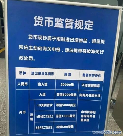 如何買外匯-如何買外匯：合法渠道與安全購匯全攻略