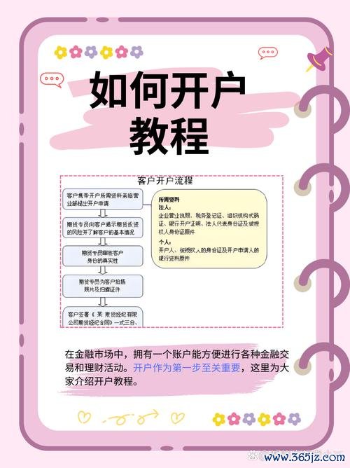 如何投資外匯：新手入門指南與穩健獲利策略