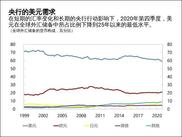 瑞士外匯存底急降：央行政策轉向與全球市場衝擊下的投資策略解析