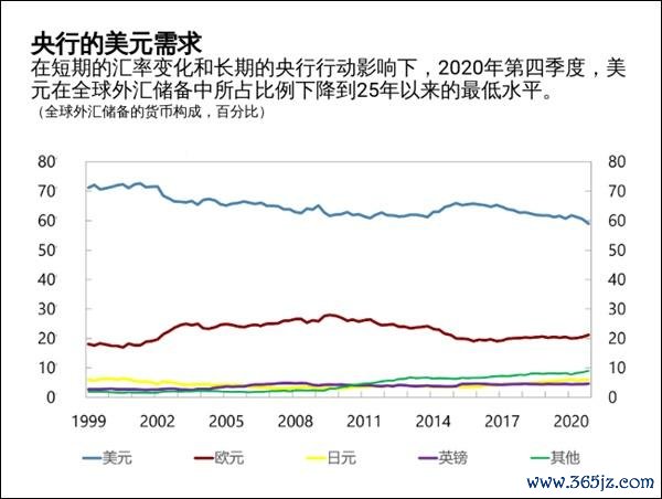 瑞士外匯存底急降：央行政策轉向與全球市場衝擊下的投資策略解析