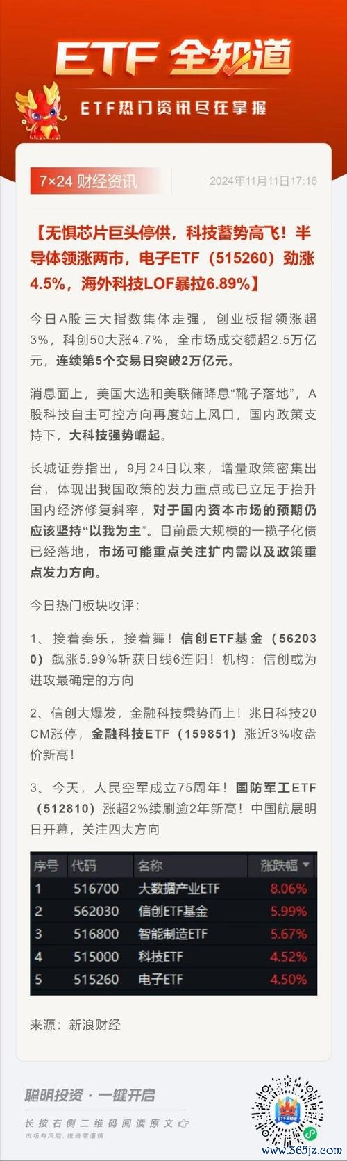 華邦電子股票：三大DRAM廠停產DDR4引爆轉單效應，2025年供不應求行情可期日經權威預測