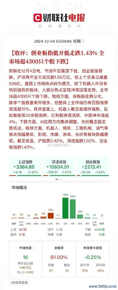 萬代股票投資策略解析：高股息低風險2023台灣市場數據權威推薦