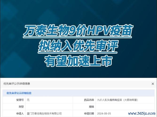 萬泰股票九價HPV疫苗審批延宕投資煎熬CDE審評關鍵數據解析