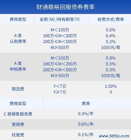 裕隆股票可以買嗎？投資價值與風險解析財報數據+轉型策略2025深度評測