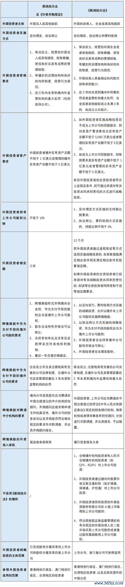 台北外汇：央行许可外汇经纪商的市场角色与2025投资策略解析