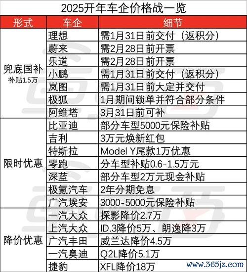 裕隆汽車股票值得投資嗎？2025年台灣車市佈局解析外資動向+數據預測