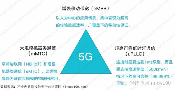 訊舟股票？AIoT概念股佈局解析與5G基建影響投資人必看