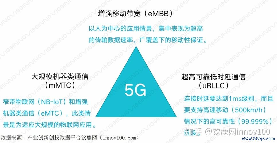訊舟股票？AIoT概念股佈局解析與5G基建影響投資人必看