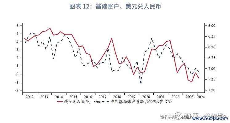 台北外汇交易2024人民币交易量激增16.4%与央行监管趋势分析