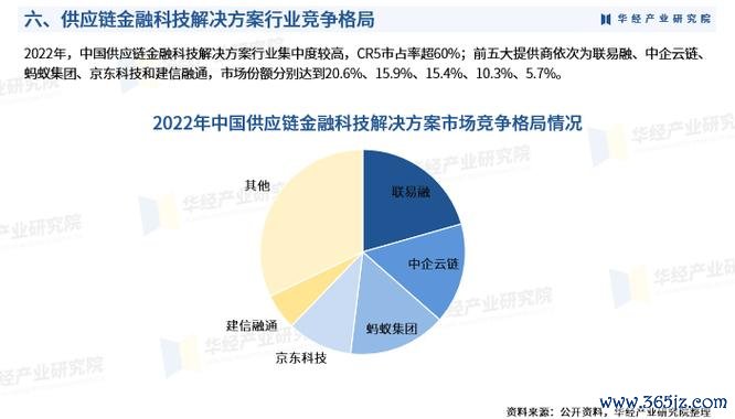 記憶體股票投資風險高？2024台灣半導體供應鏈解析權威報告