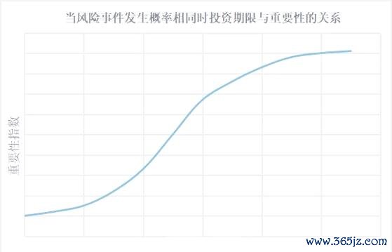 貿聯股票2025年投資策略：高利率環境下的風險與機遇財報解析+機構評級