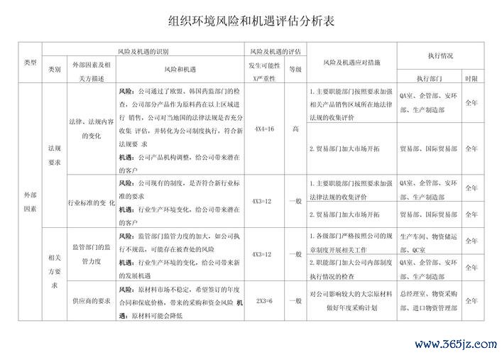 貿聯股票2025年投資策略：高利率環境下的風險與機遇財報解析+機構評級