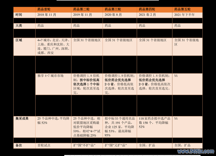 買賣股票手續費怎麼省？2025台灣券商佣金比較與實用工具推薦