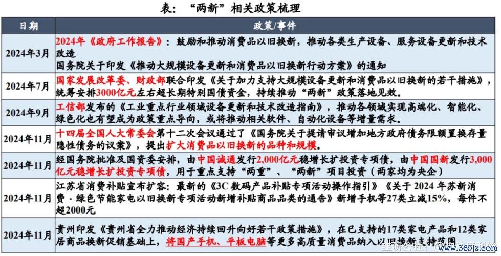 農林股票佈局時機？2025政策紅利與糧價波動龍頭股推薦+權威解讀〔專家精選〕
