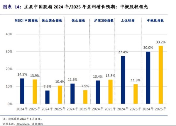 農林股票佈局時機？2025政策紅利與糧價波動龍頭股推薦+權威解讀〔專家精選〕