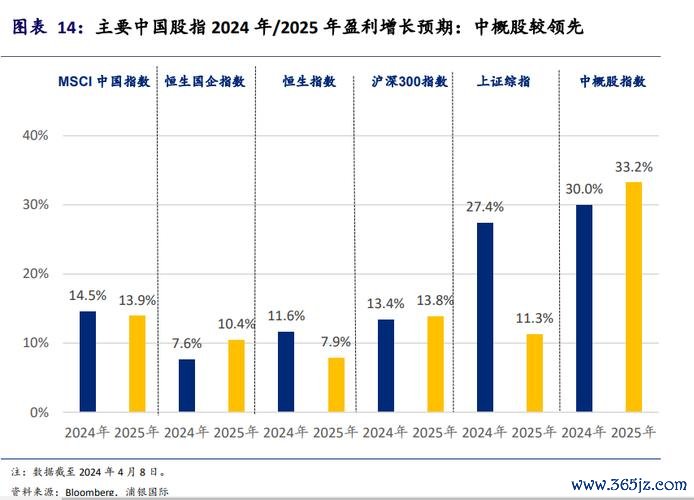 農林股票佈局時機？2025政策紅利與糧價波動龍頭股推薦+權威解讀〔專家精選〕