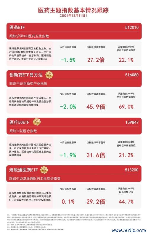 达方股票暴跌14%市值蒸发2.47亿港元生物技术行业震荡 机构100%建议卖出