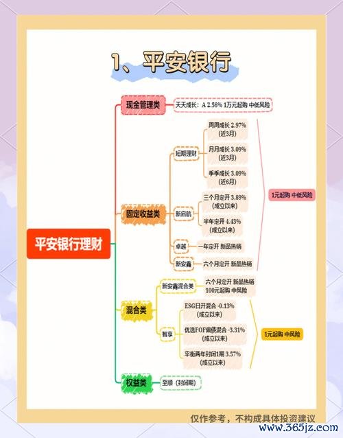 2015c300外汇投资避坑指南：如何保障资金安全？