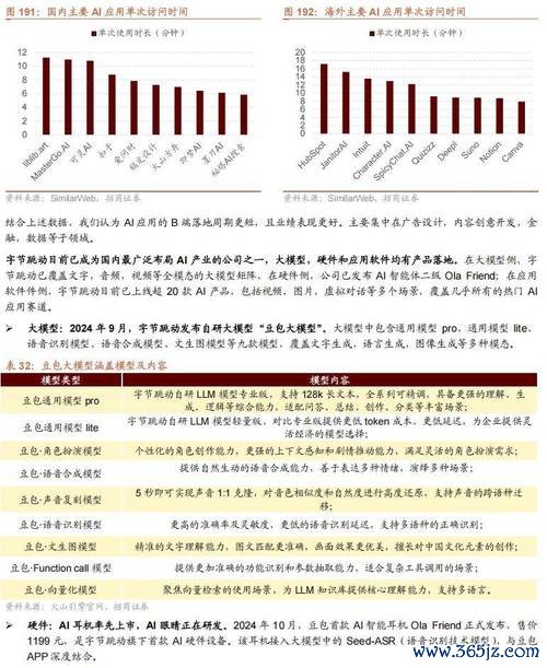 達爾膚股票投資攻略：2025年營收成長23.5%與痤疮科研突破財報分析+產業趨勢