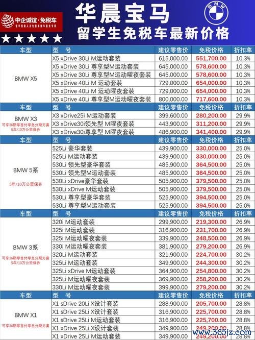 2017e43外匯車—2017e43外匯車价格陷阱？车况透明解决方案+车商推荐必读指南