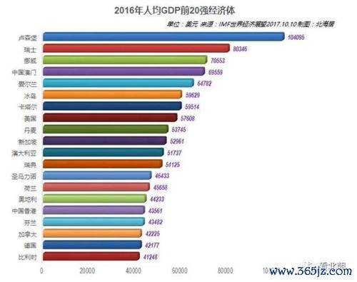 2017台灣外匯存底排名2017台灣外匯存底全球第五名，權威數據解析儲備規模與經濟影響