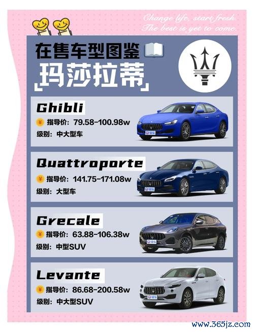2016maseratigranturismo外匯(2016玛莎拉蒂GranTurismo外汇车选购指南：配置解析+价格对比，助你省心入手