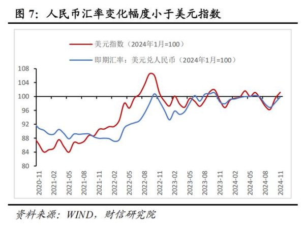 2017年外匯(2017年外汇市场供求趋平衡 国家外汇局数据逆差收窄67%)