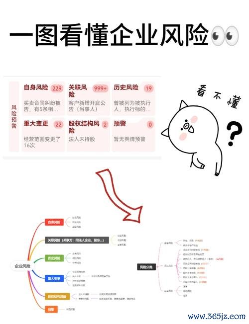 配股股票該不該參與？2025年操作步驟與風險解析實戰指南