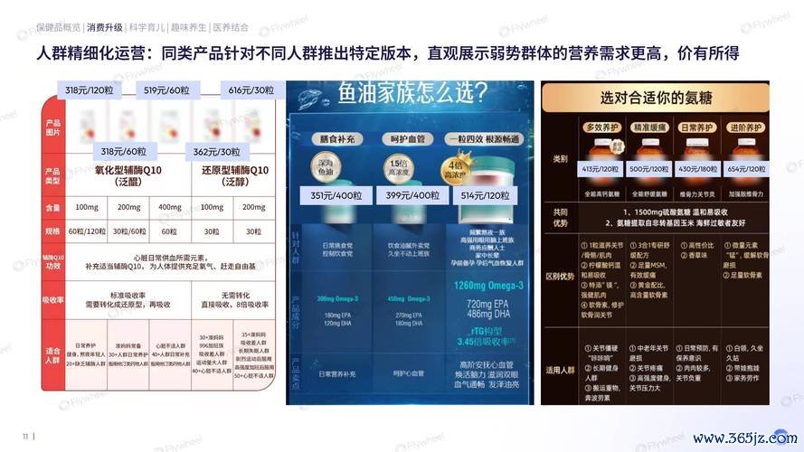 醣基股票有哪些？2024生技醫療投資新趨勢〔專家推薦〕