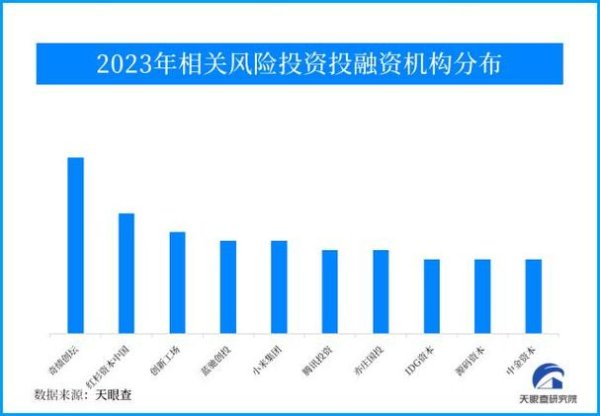 醣聯股票怎麼買？生技醫療股投資策略與風險解析台灣2023實測指南