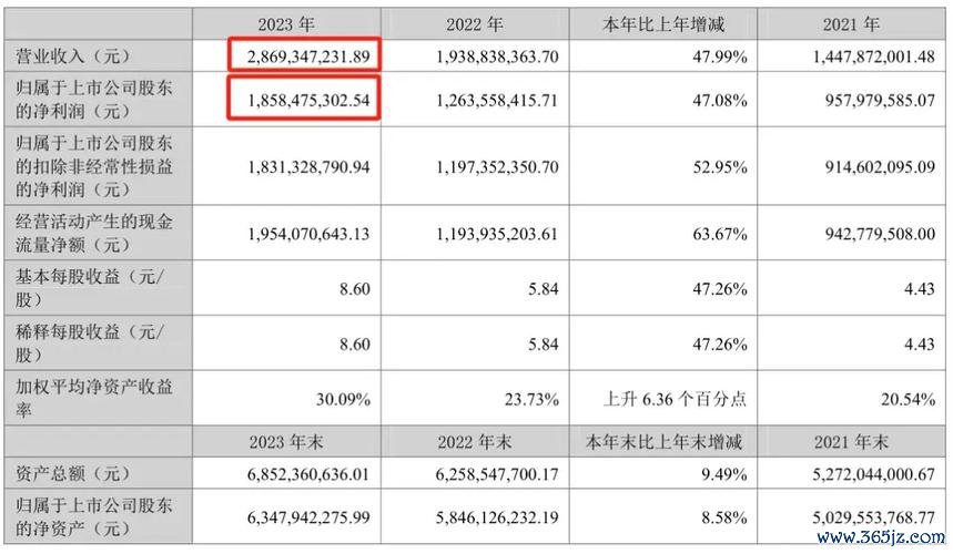 醫美股票怎麼選？2025跨境併購與財報季雙重風向專家推薦