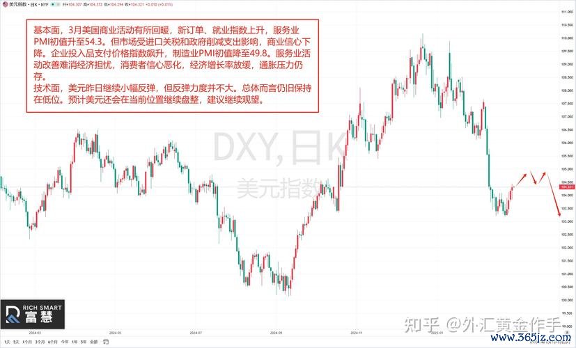 2025中国外汇新政解读：跨境投资放宽与市场趋势前瞻
