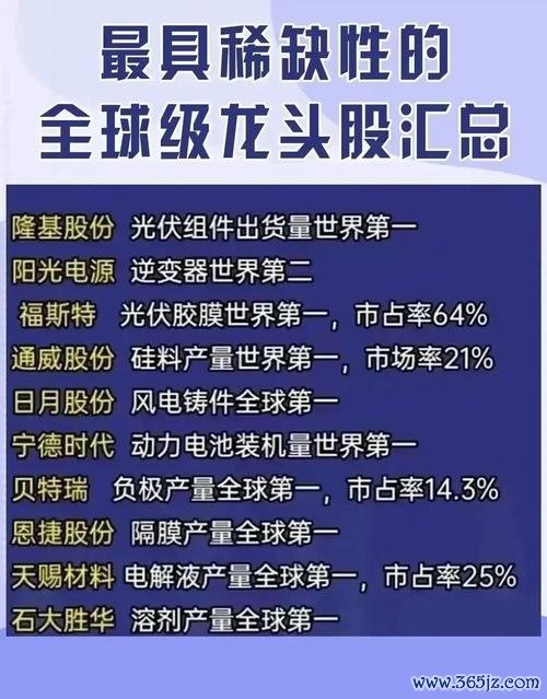 長春集團股票怎麼買？2024投資策略與風險分析台灣投資人必看