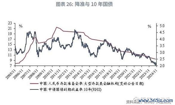 2025外汇存款利率最新对比：高息银行排名与汇率风险解析
