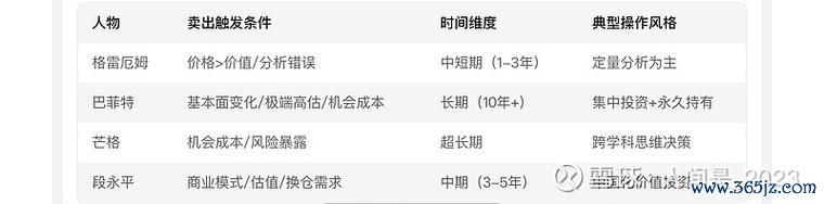 雅虎投資組合跨國佈局解析2010年投資案例如何打造穩健資產配置？剖析雅虎日本與阿里巴巴持股策略