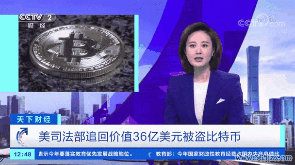 雅虎財經2025投資焦點：美中政策、AI熱潮與比特幣飆升國際動態解析