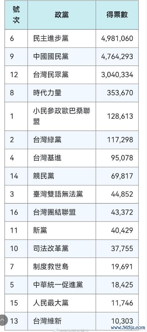 雲品股票可以買嗎？2024台灣觀光股佈局時機〔法人觀點〕