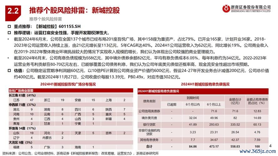 雷虎股票投資佈局策略：精密醫療與無人載具雙引擎驅動〔2024財報數據+產業趨勢前瞻〕