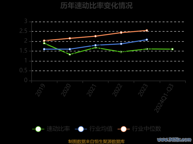 雷科股票波動下的投資機會解析主力資金流向+市淨率對比證券之星週評數據實測