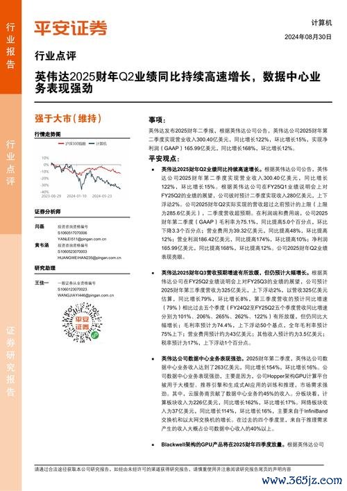 電腦股價波動加劇？拆解AI數據中心訂單如何推動超微電腦月內翻倍2025市場趨勢+分析師評級