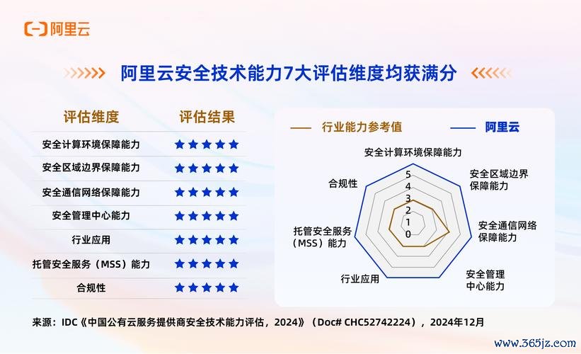 電腦股價波動加劇？拆解AI數據中心訂單如何推動超微電腦月內翻倍2025市場趨勢+分析師評級