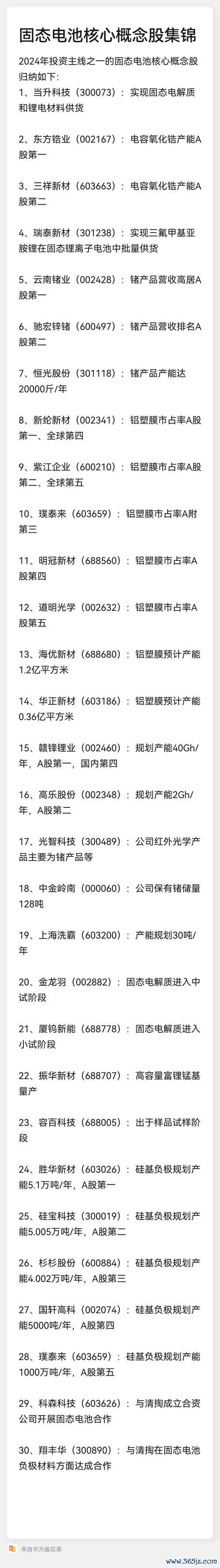 電池股票佈局新趨勢：固態電池技術突破+中央匯金重倉押注2025年全球市場規模預測1200億