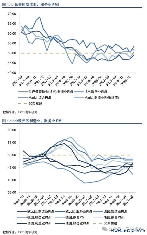 435i外匯資金安全危機？2024最新監管解析與避險策略
