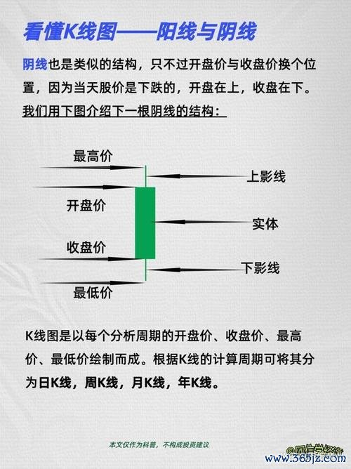 高力股票投資策略解析台灣股民2023必備3分鐘學會用財報分析工具評估股價走勢