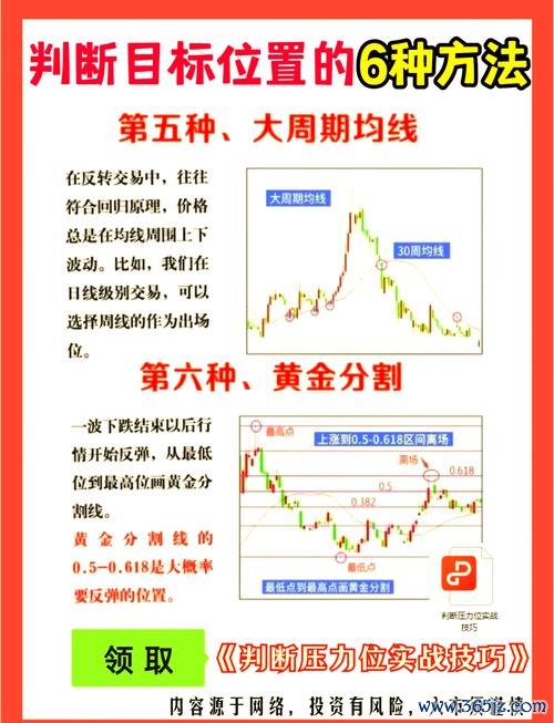 高力股票投資策略解析台灣股民2023必備3分鐘學會用財報分析工具評估股價走勢