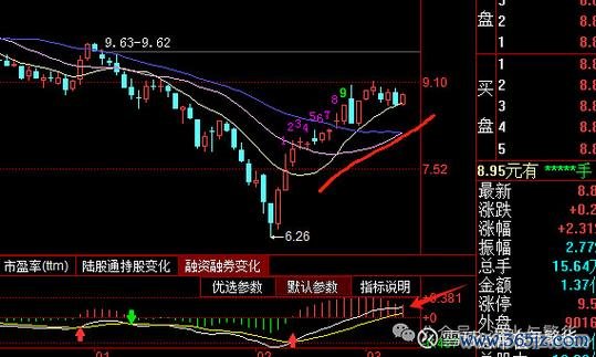 高橋股票投資必看市場波動如何應對？2024趨勢分析+專家推薦